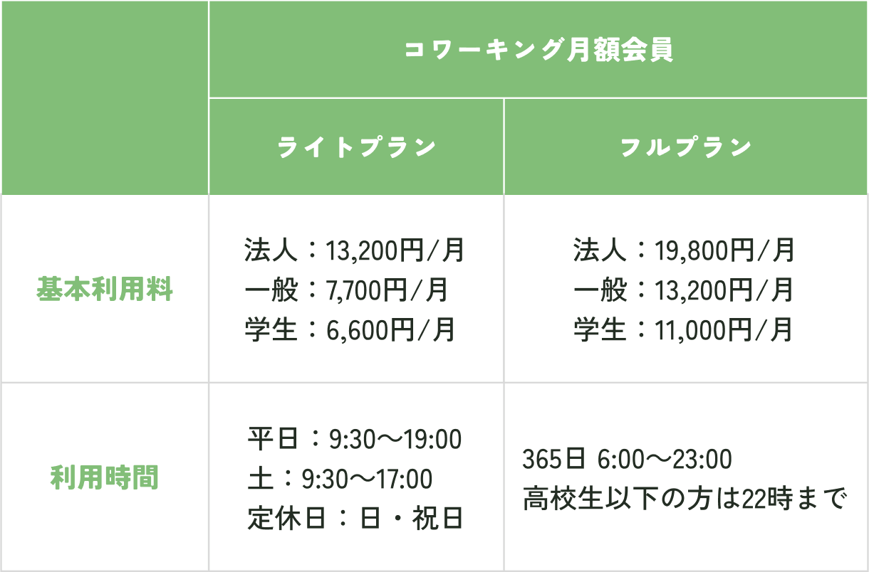 7月のキャンペーンのお知らせ